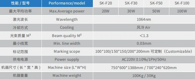 Fiber Laser Marking Machine for Metal Marker Engrave