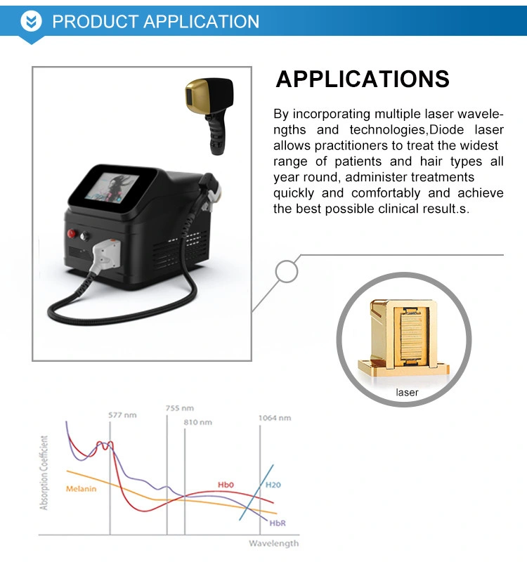 755nm 808nm 1064nm Diode Laser Permanent Laser Hair Removal Machine